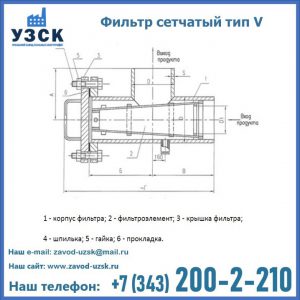 Фильтр сетчатый ФС по Т-ММ-11-2003 в Великом Новгороде